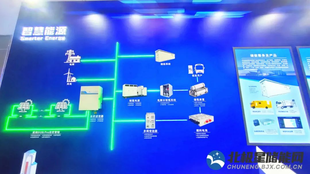 鋰電池不是唯一出路，新型儲能裝備正加速“內卷”